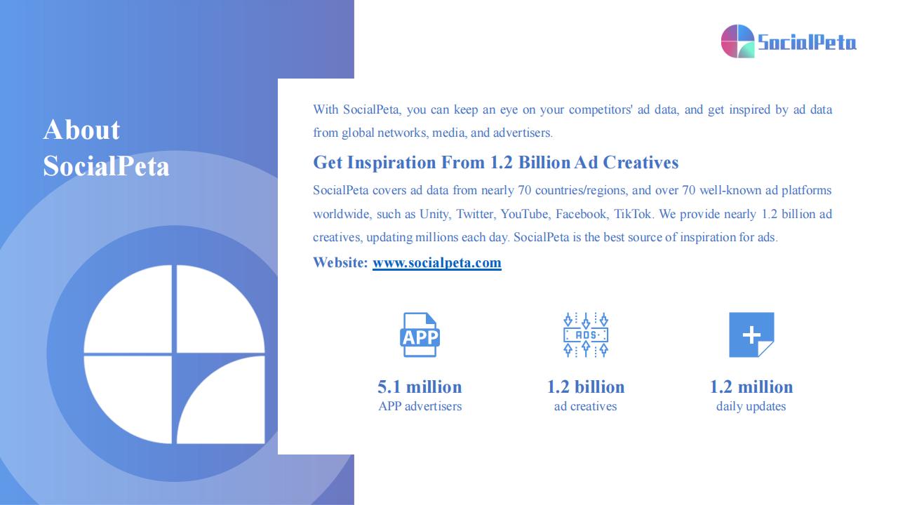 【游戏资讯】2022年Q3移动游戏营销报告_01