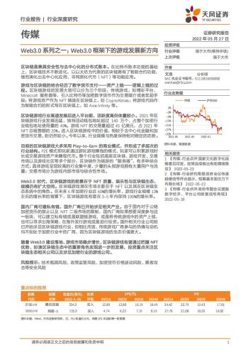 【游戏资讯】2022年Web3.0系列之一：Web3.0框架下的游戏发展新方向.pdf-三米星球：游戏人&互联网人终身成长的平台