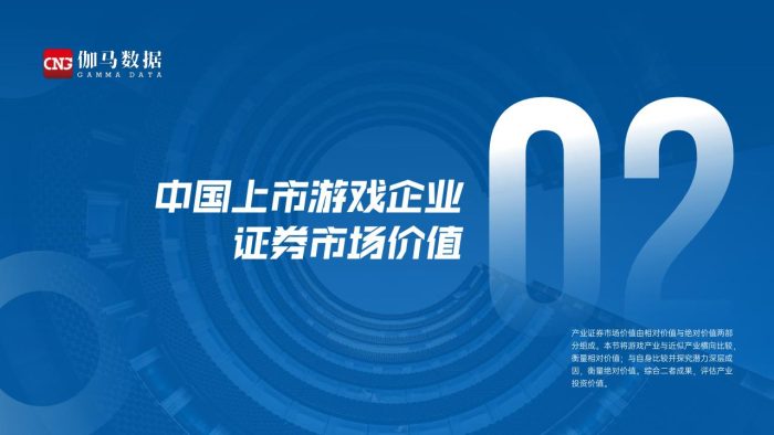【游戏资讯】2022年上市游戏企业竞争力报告-伽马数据-2022-59页.pdf-三米星球:游戏人&互联网人终身成长的平台
