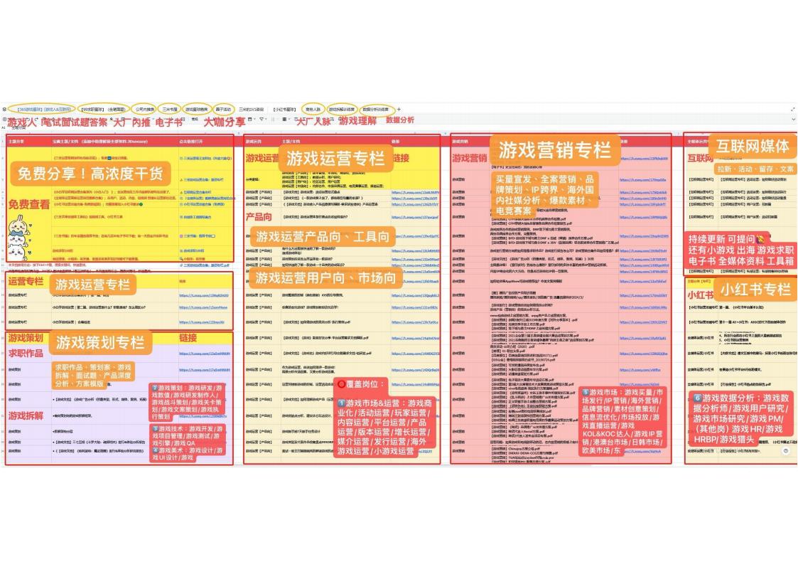 【游戏资讯】2022年中国游戏产业趋势及潜力分析报告-伽马数据_05