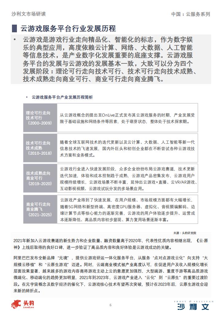 【游戏资讯】2022年云游戏服务平台市场报告-19页_05