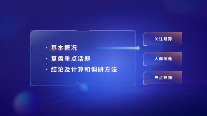 【游戏资讯】2022年游戏产业舆情生态报告-音数协游戏工委.pdf-三米星球:游戏人&互联网人终身成长的平台
