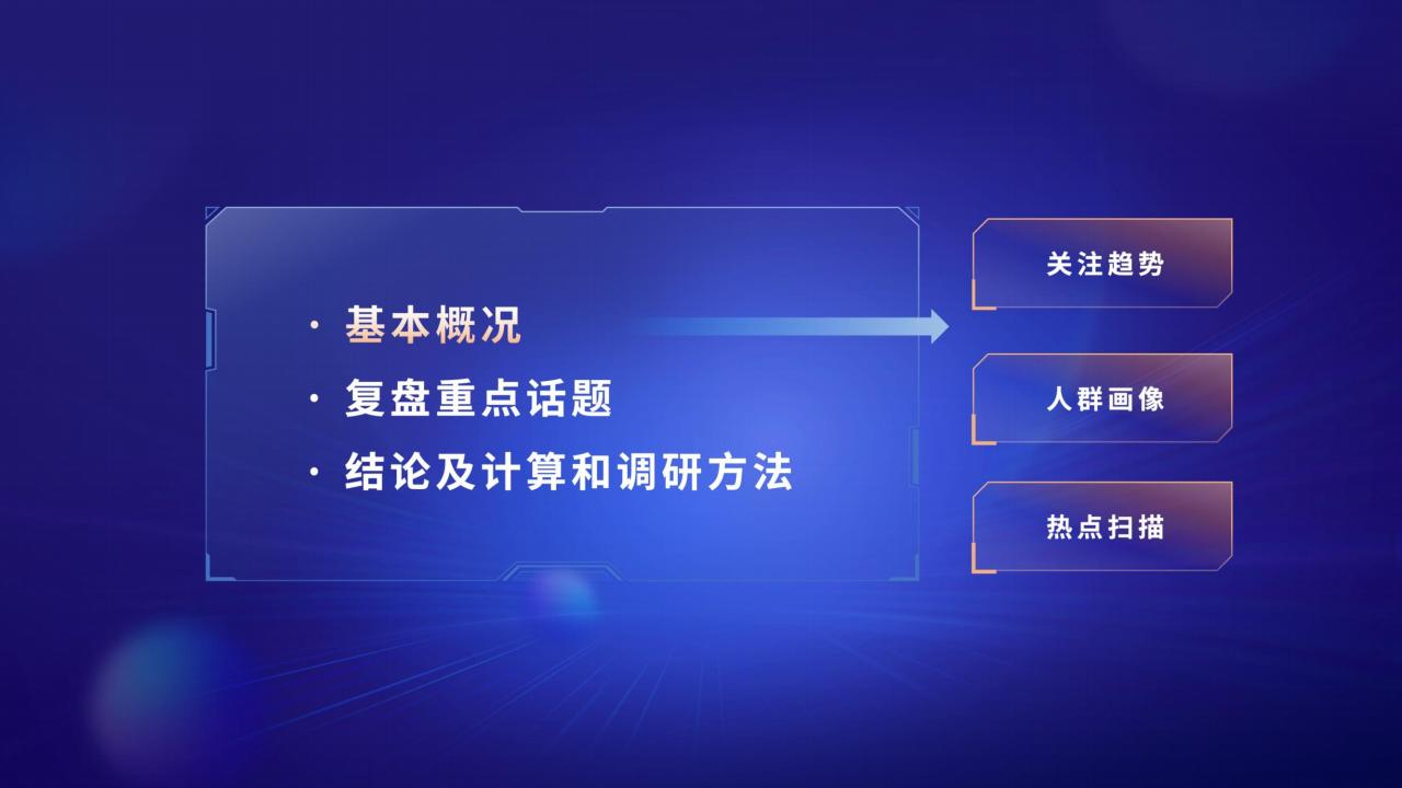【游戏资讯】2022年游戏产业舆情生态报告-音数协游戏工委_03