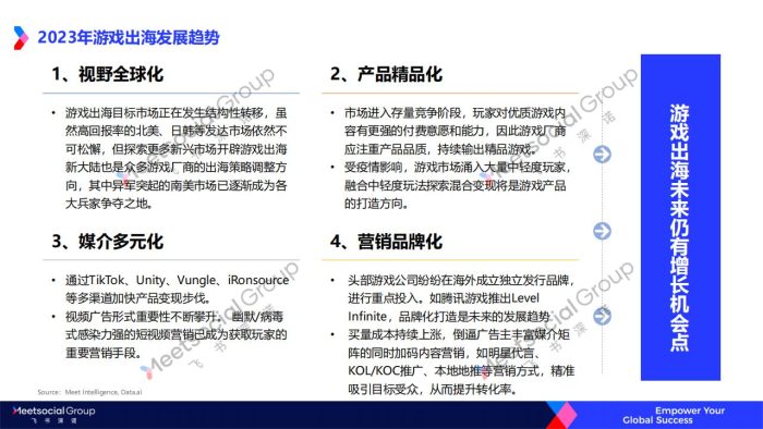 【游戏资讯】2022年游戏出海年度趋势报告-飞书深诺.pdf-三米星球:游戏人&互联网人终身成长的平台