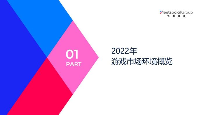 【游戏资讯】2022年游戏出海年度趋势报告-飞书深诺.pdf-三米星球:游戏人&互联网人终身成长的平台
