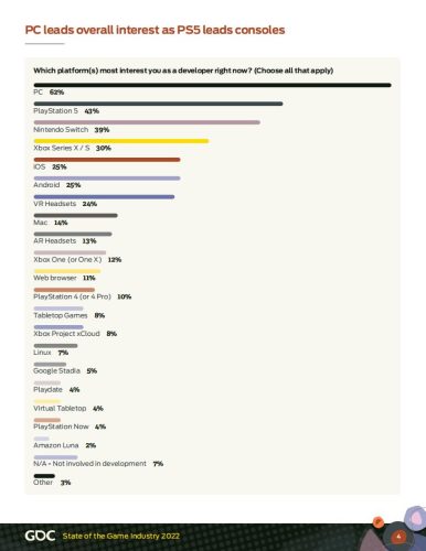 【游戏资讯】2022年游戏行业报告.pdf-三米星球:游戏人&互联网人终身成长的平台