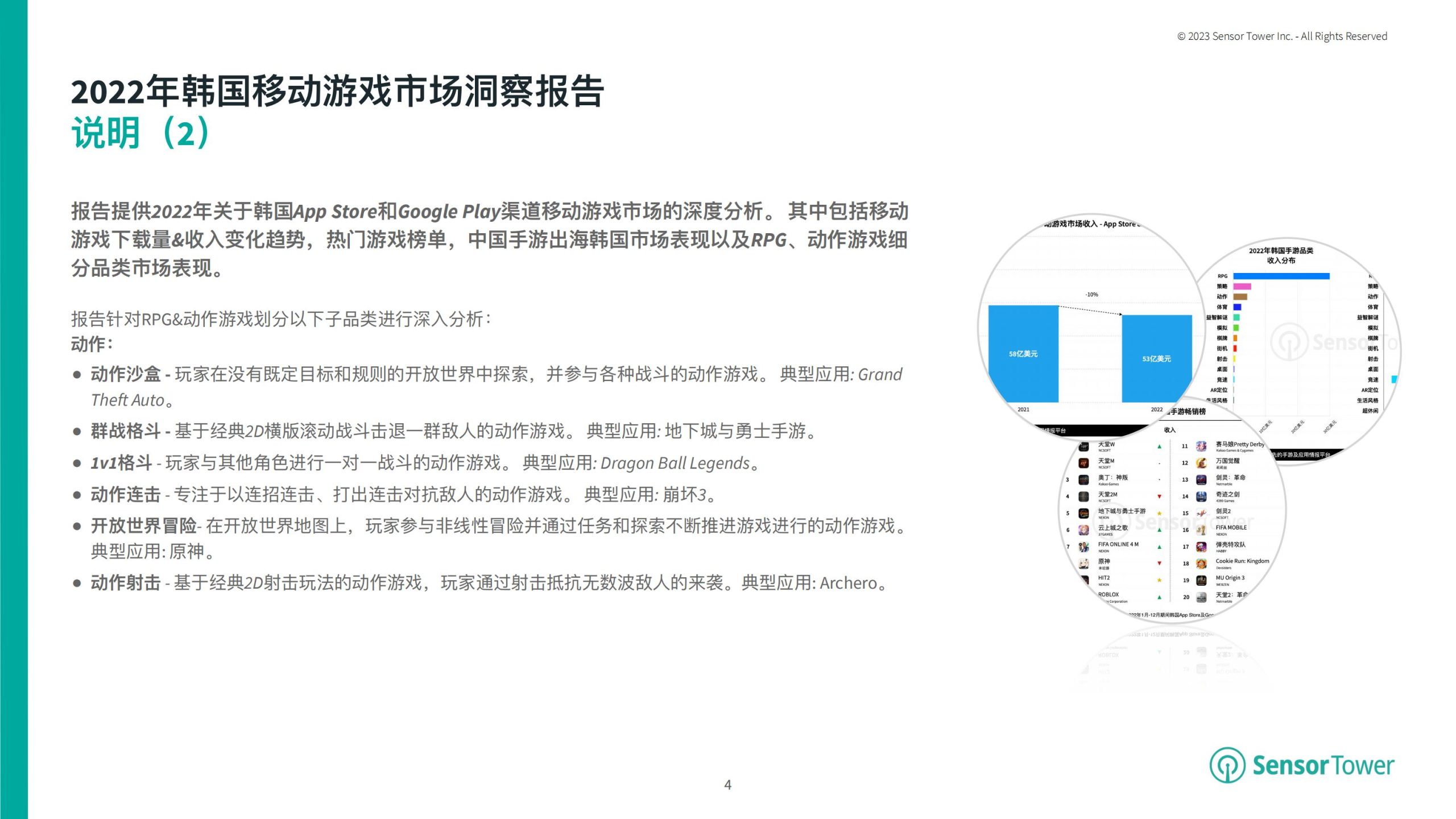 【游戏资讯】2022年韩国移动游戏市场洞察-SensorTower.pdf-三米星球:游戏人&互联网人终身成长的平台