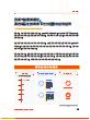 【游戏资讯】2022游戏内容抖音经营白皮书.pdf-三米星球:游戏人&互联网人终身成长的平台