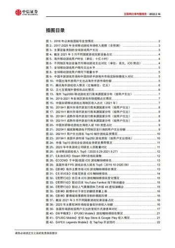 【游戏资讯】2022游戏大航海时代，目标打造中国游戏品牌.pdf-三米星球：游戏人&互联网人终身成长的平台