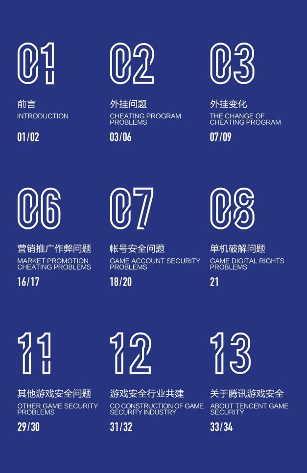 【游戏资讯】2022游戏安全白皮书-37页_01