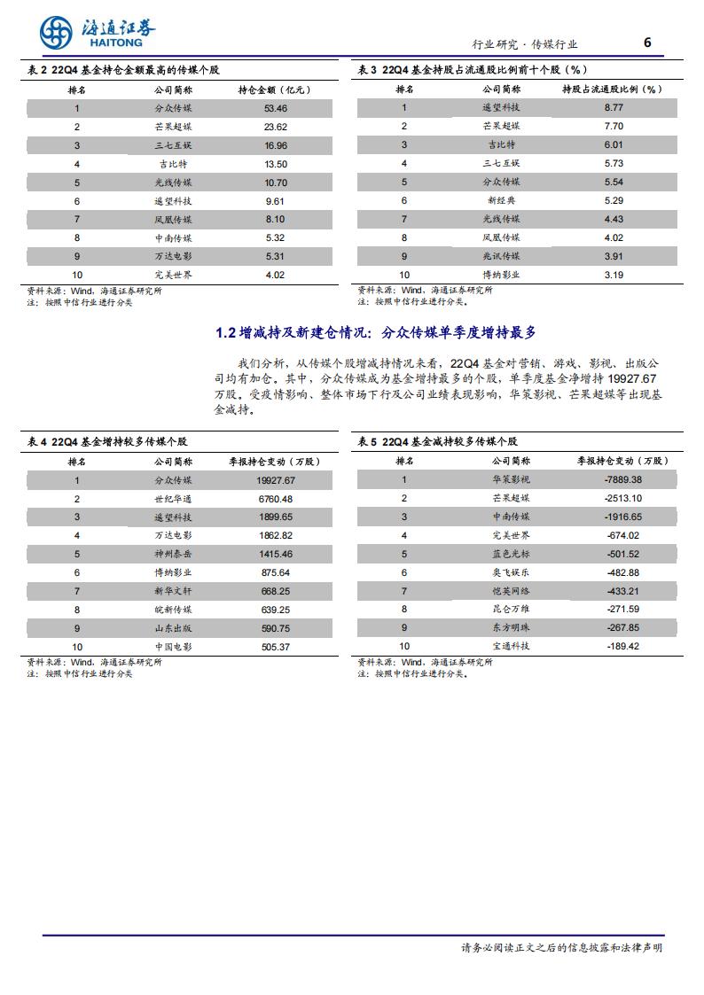 【游戏资讯】20230205-海通证券-传媒行业周报：ChatGPT打开AIGC在传媒应用端的想象空间，主线继续关注平台经济、疫后复苏、游戏等_05