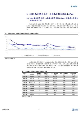 【游戏资讯】20230209-海通国际-中国媒体行业：ChatGPT打开AIGC在传媒应用端的想象空间，主线继续关注平台经济、疫后复苏、游戏等.pdf-三米星球：游戏人&互联网人终身成长的平台