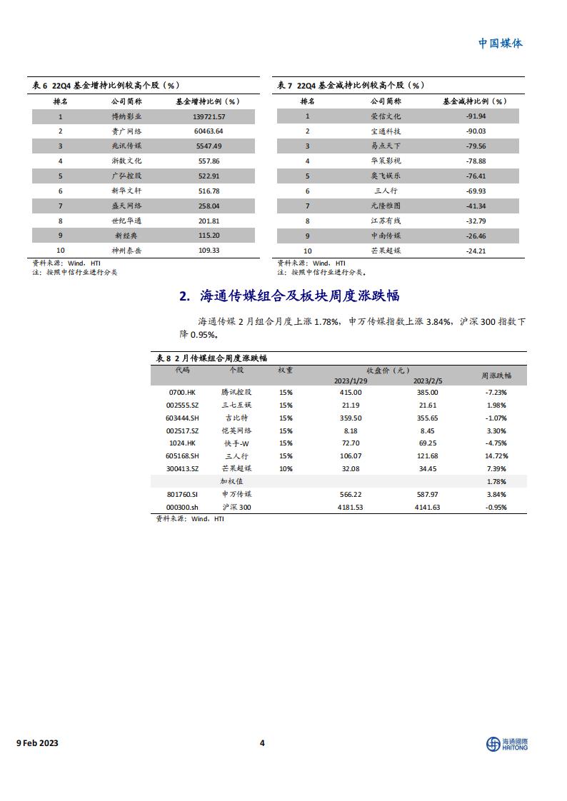 【游戏资讯】20230209-海通国际-中国媒体行业：ChatGPT打开AIGC在传媒应用端的想象空间，主线继续关注平台经济、疫后复苏、游戏等_03