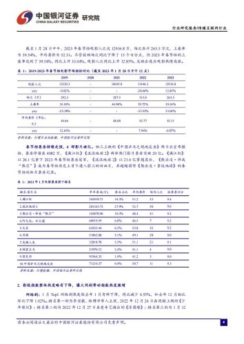 【游戏资讯】20230209-银河证券-传媒互联网行业1月行业动态报告：关注ChatGPT催化，持续看好游戏板块投资机会.pdf-三米星球：游戏人&互联网人终身成长的平台