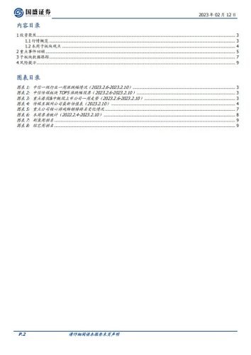 【游戏资讯】20230212-国盛证券-传媒行业周报：游戏版号发布行业持续回暖，国内各公司发力类ChatGPT方向.pdf-三米星球：游戏人&互联网人终身成长的平台