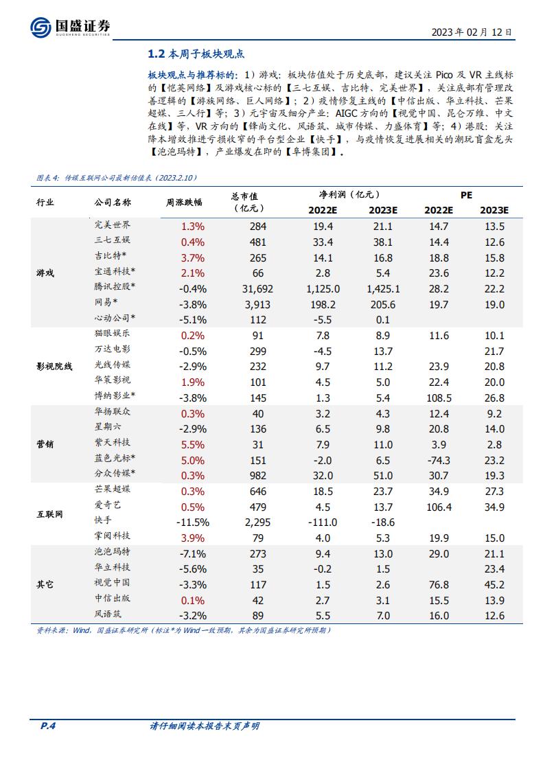 【游戏资讯】20230212-国盛证券-传媒行业周报：游戏版号发布行业持续回暖，国内各公司发力类ChatGPT方向_03