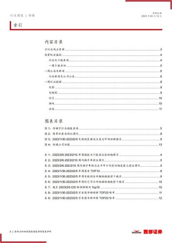 【游戏资讯】20230212-西部证券-传媒行业周报：百度类ChatGPT产品即将上线，2月87款游戏版号获批.pdf-三米星球：游戏人&互联网人终身成长的平台