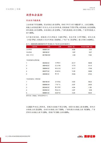 【游戏资讯】20230212-西部证券-传媒行业周报：百度类ChatGPT产品即将上线，2月87款游戏版号获批.pdf-三米星球：游戏人&互联网人终身成长的平台