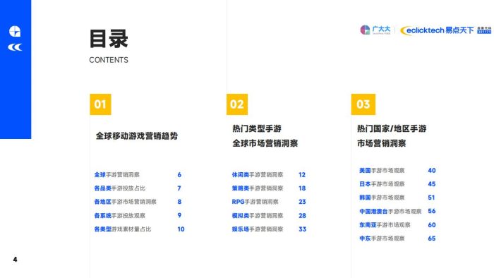 【游戏资讯】2023Q1全球移动游戏营销趋势洞察报告-广大大&易点天下.pdf-三米星球:游戏人&互联网人终身成长的平台