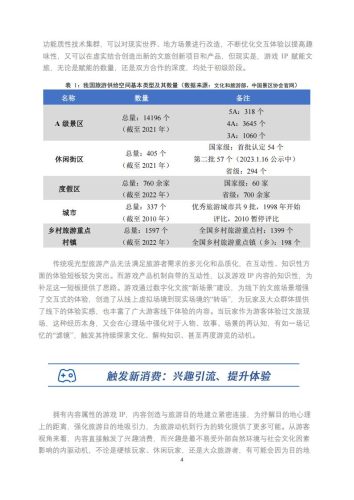 【游戏资讯】2023守正创新融合共生-2023游戏IP赋能文旅实践报告-中国旅游研究院.pdf-三米星球:游戏人&互联网人终身成长的平台