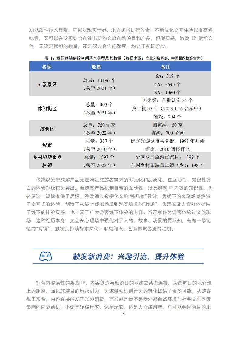 【游戏资讯】2023守正创新融合共生-2023游戏IP赋能文旅实践报告-中国旅游研究院_05