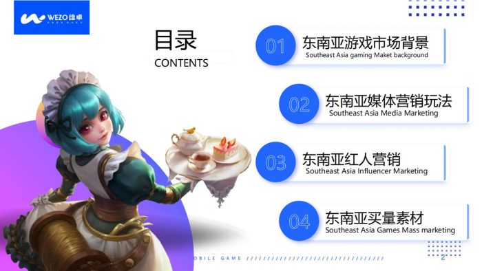 【游戏资讯】2023年东南亚地区游戏红人营销洞察报告-维卓.pdf-三米星球:游戏人&互联网人终身成长的平台