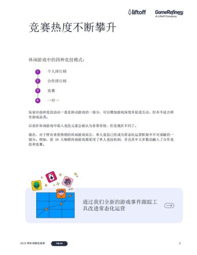 【游戏资讯】2023年休闲游戏报告-Liftoff.pdf-三米星球:游戏人&互联网人终身成长的平台