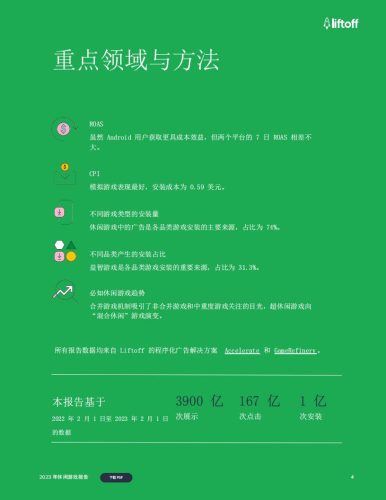【游戏资讯】2023年休闲游戏报告-Liftoff.pdf-三米星球:游戏人&互联网人终身成长的平台