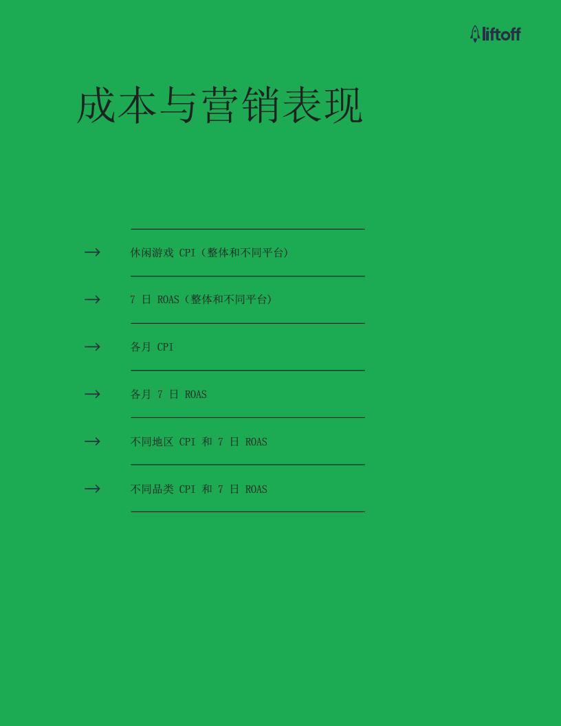 【游戏资讯】2023年休闲游戏报告-Liftoff_05