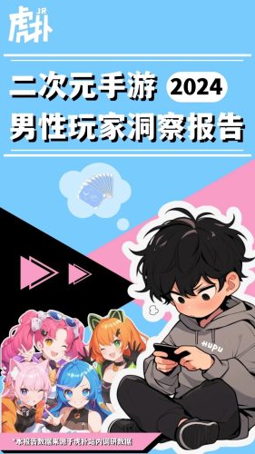 【游戏资讯】2024二次元手游男性玩家洞察报告-虎扑.pdf-三米星球:游戏人&互联网人终身成长的平台