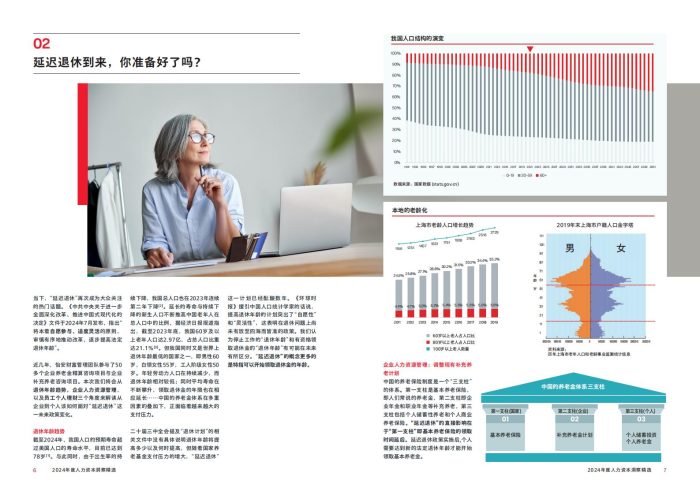 【游戏资讯】2024人力资本洞察精选.pdf-三米星球:游戏人&互联网人终身成长的平台