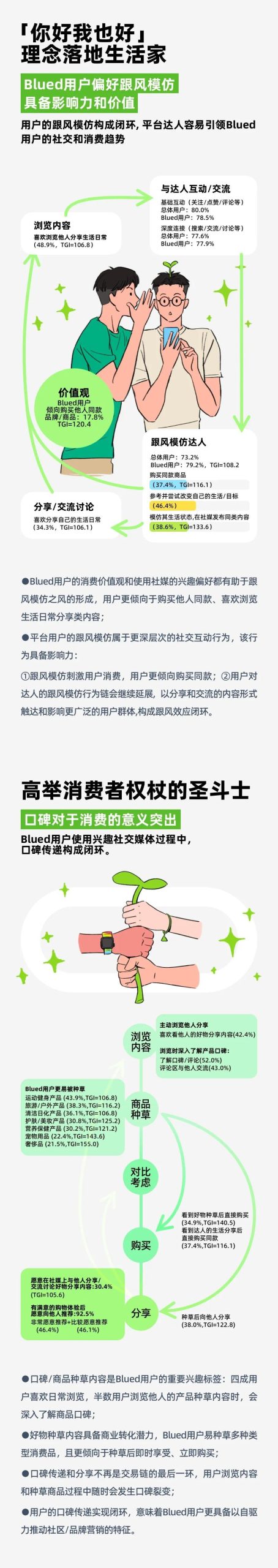 【游戏资讯】2024多元男性消费趋势数据研究报告-蓝城兄弟&艾瑞.pdf-三米星球:游戏人&互联网人终身成长的平台