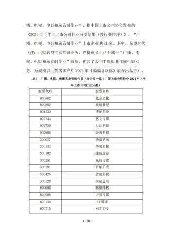 【游戏资讯】2024年中国上市公司电影投资报告.pdf-三米星球:游戏人&互联网人终身成长的平台