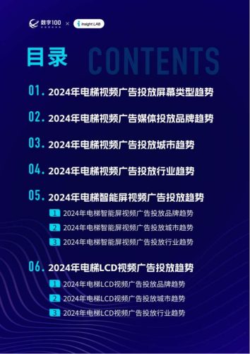 【游戏资讯】2024年度中国电梯视频广告TOP25城监测报告.pdf-三米星球:游戏人&互联网人终身成长的平台