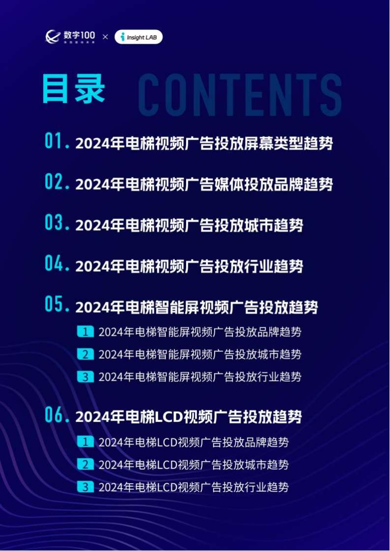 【游戏资讯】2024年度中国电梯视频广告TOP25城监测报告_01