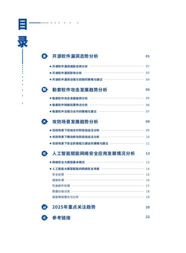 【游戏资讯】2024年网络安全深度洞察及2025年趋势研判报告.pdf-三米星球:游戏人&互联网人终身成长的平台