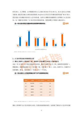 【游戏资讯】2025 AI技术人才供需洞察报告.pdf-三米星球:游戏人&互联网人终身成长的平台