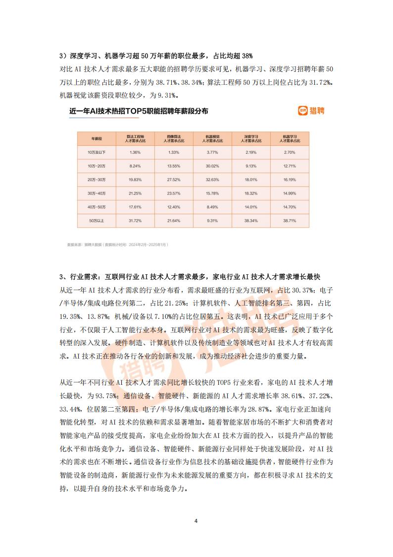 【游戏资讯】2025 AI技术人才供需洞察报告_03