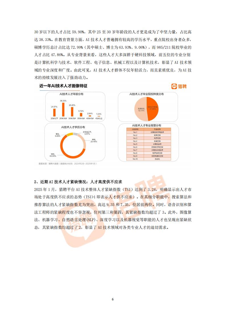 【游戏资讯】2025 AI技术人才供需洞察报告_05
