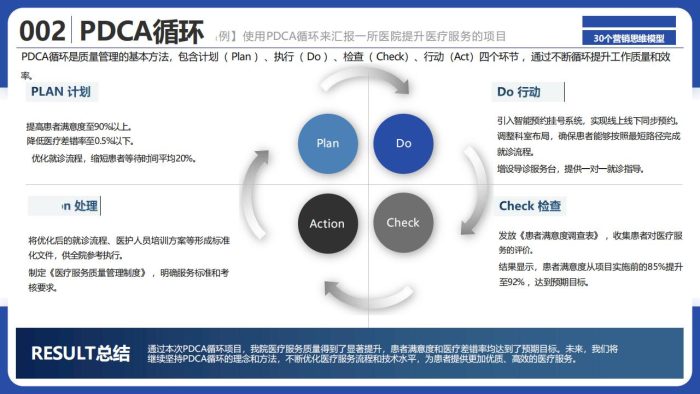 【游戏资讯】2025年30个品牌营销思维模型.pdf-三米星球:游戏人&互联网人终身成长的平台