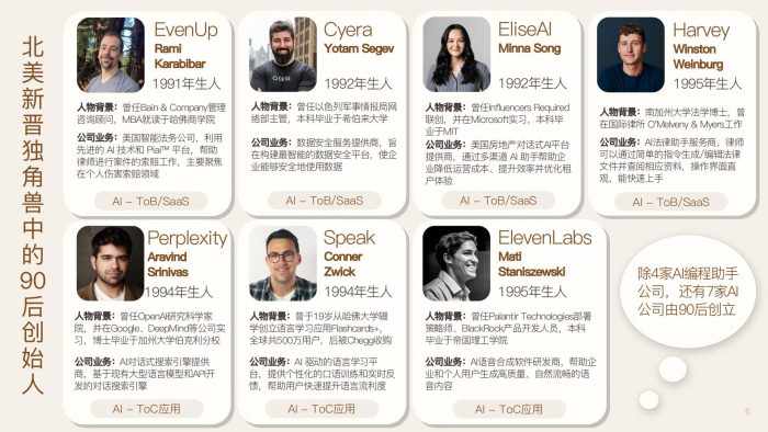 【游戏资讯】2025年美国新晋独角兽报告.pdf-三米星球:游戏人&互联网人终身成长的平台