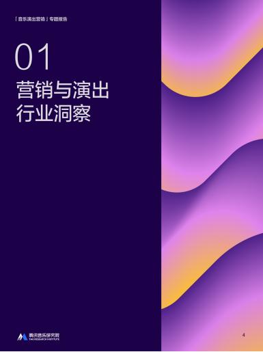 【游戏资讯】2025年音乐演出营销专题报告-腾讯_03