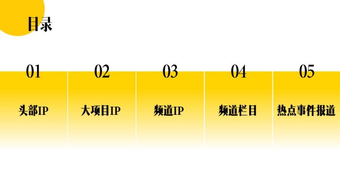 【游戏资讯】2025搜狐内容营销推荐手册.pdf-三米星球:游戏人&互联网人终身成长的平台