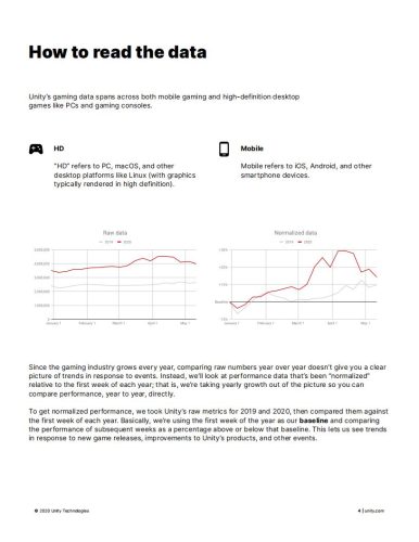 【游戏资讯】COVID-19对游戏行业的影响.pdf-三米星球:游戏人&互联网人终身成长的平台