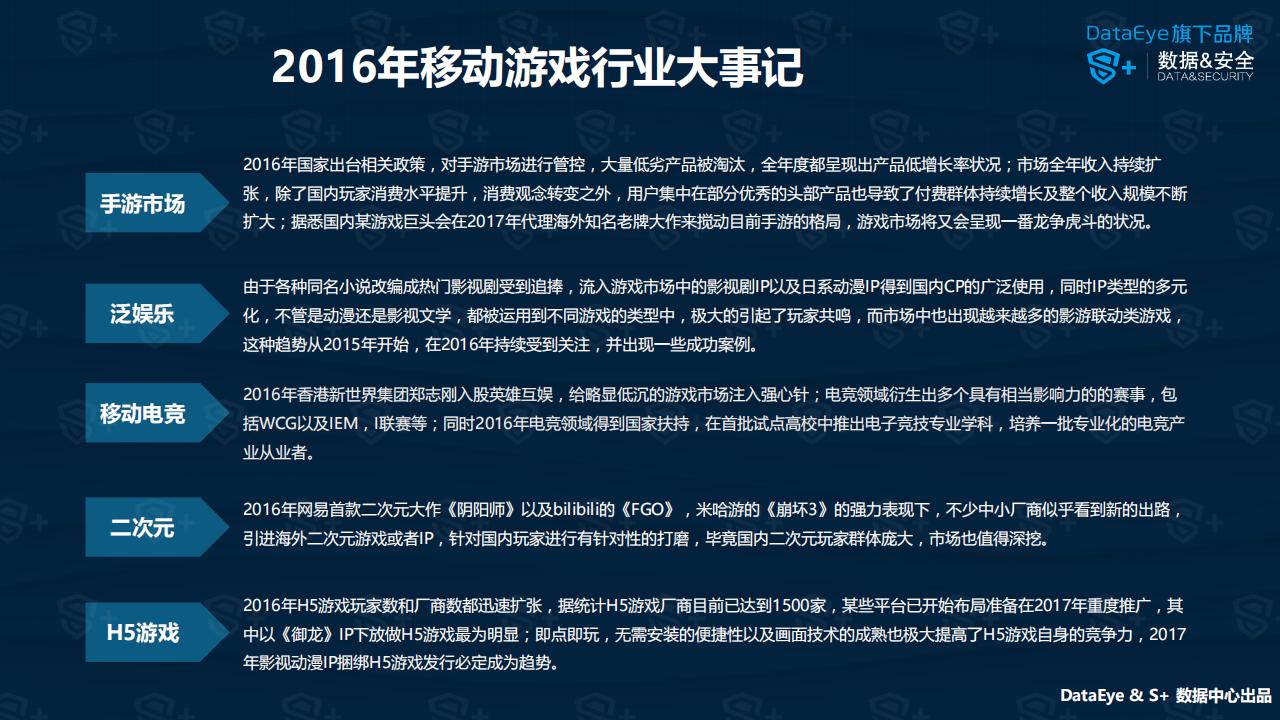 【游戏资讯】DataEye：2016年中国移动游戏行业年度报告_01