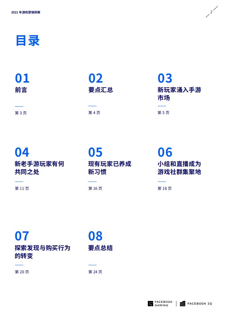 【游戏资讯】FACEBOOK-2021年游戏营销洞察资讯_01