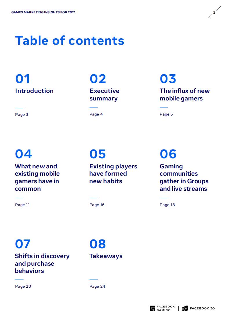 【游戏资讯】Facebook-2021年游戏营销洞察（英文）_01