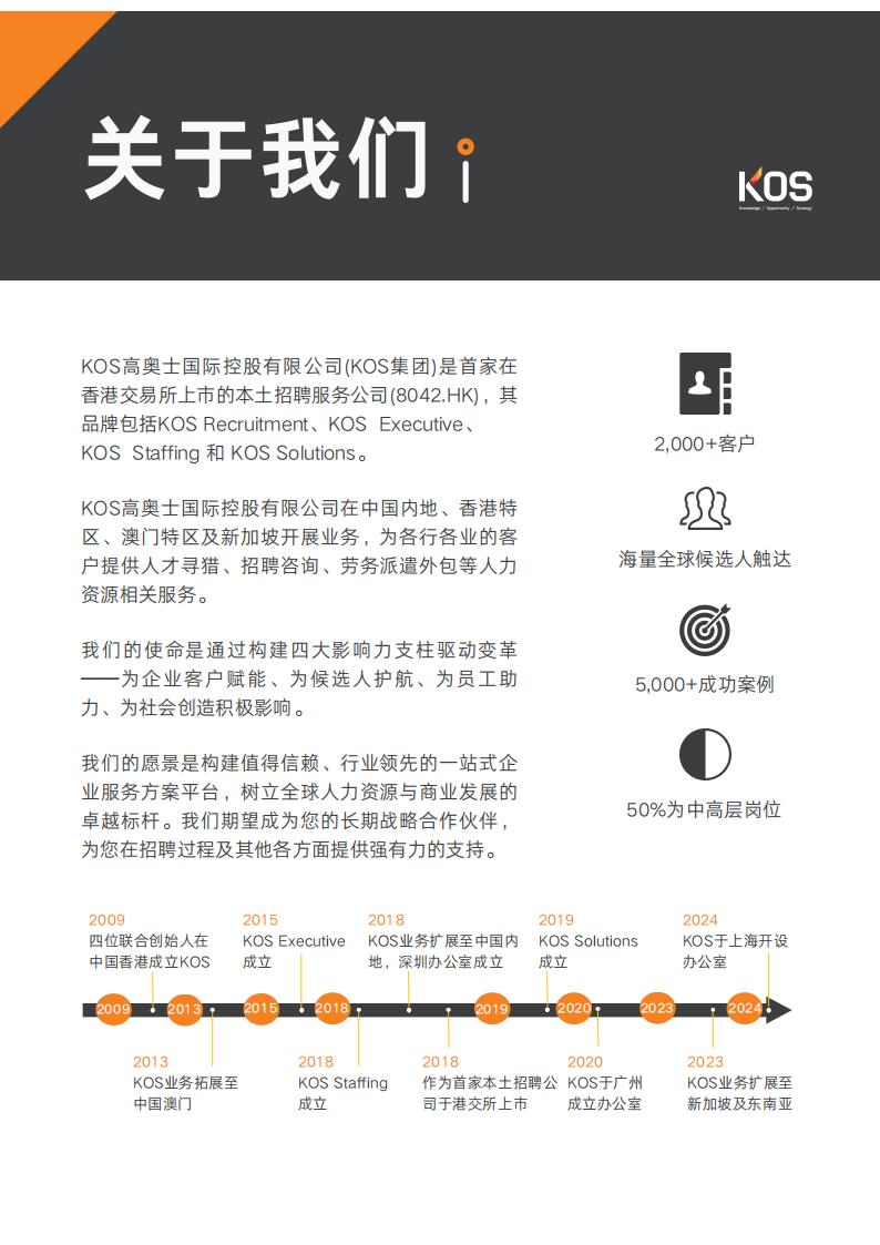 【游戏资讯】KOS-2025中国人才市场招聘趋势_01