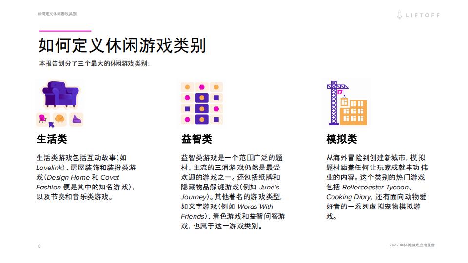 【游戏资讯】Liftoff：2022年休闲游戏应用报告_05