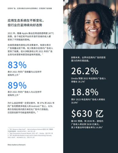 【游戏资讯】Meta：2022年游戏应用变现洞察.pdf-三米星球：游戏人&互联网人终身成长的平台